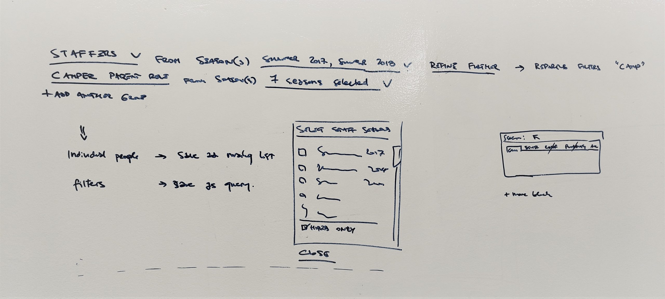 Whiteboard sketch with two sentences written out, but a few parts of those sentences are underlined and have a chevron indicating one might click to select a different part to form that sentence.