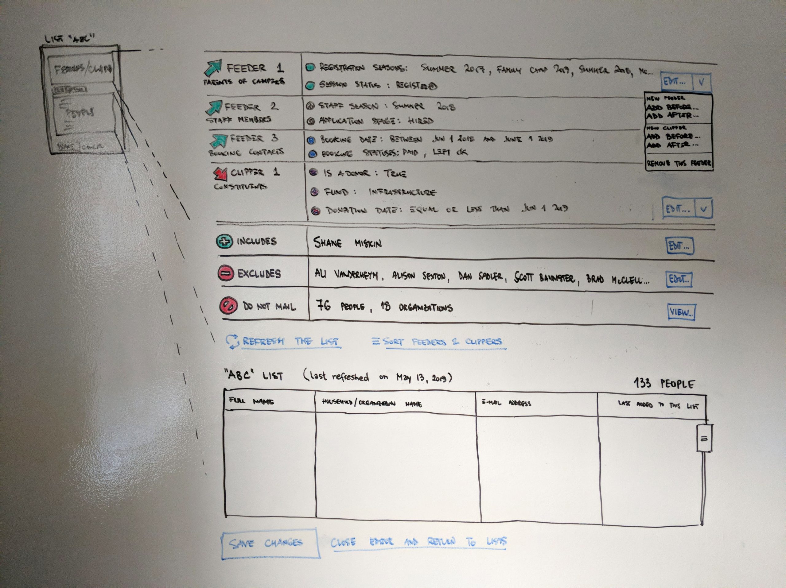 Whiteboard sketch of a UI
