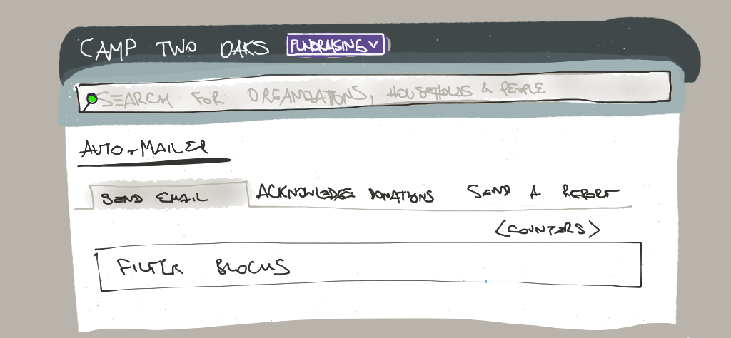 Sketch of a UI. Under the "Auto-Mailer" header there are three tabs: "Send email", "Acknowledge Donations", and "Send a Report". The first tab is active, showing a placeholder for Filter Blocks.
