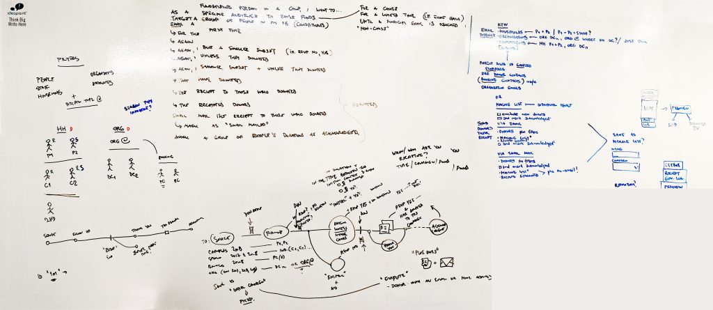 Whiteboard with illegible writing