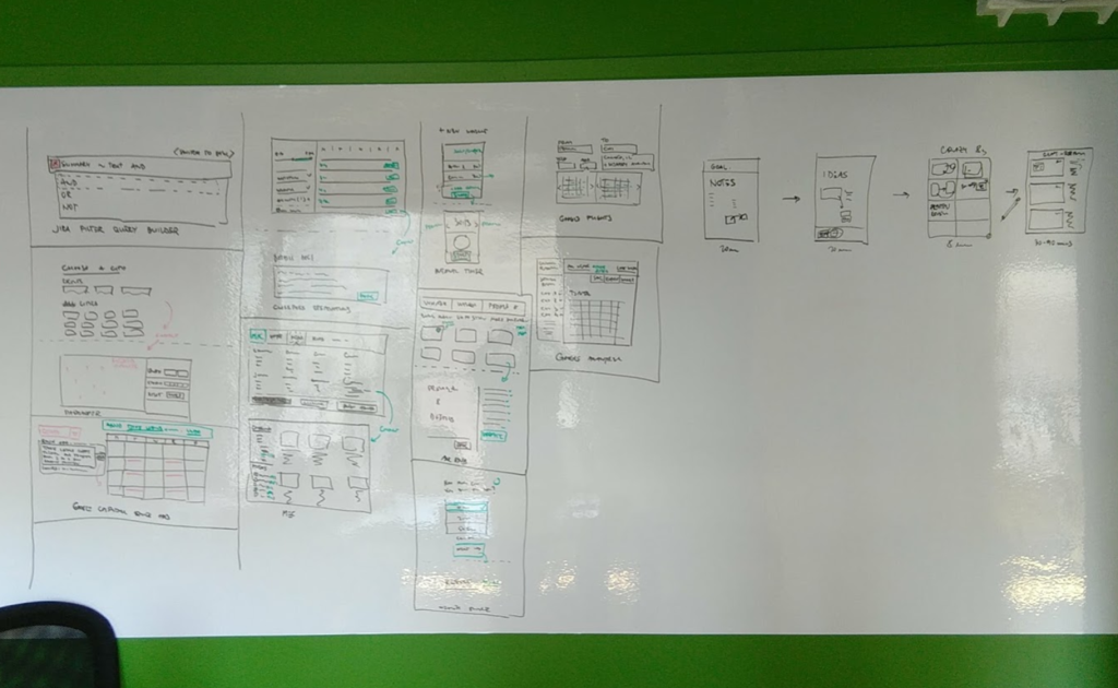 Whiteboard divided into panels. Each panel has a simple boxes-and-arrows sketch of an idea. On the right-hand side there are illegible instructions on how to complete the Four-Step Sketch assignment.