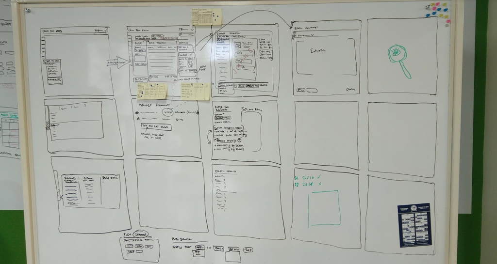 A portable whiteboard with 15 squares. Half of them feature a hand-drawn UI with illegible content. In the bottom right there's a rectangular magnet with illegible grids representing the baseball game schedule of Toronto Blue Jays.
