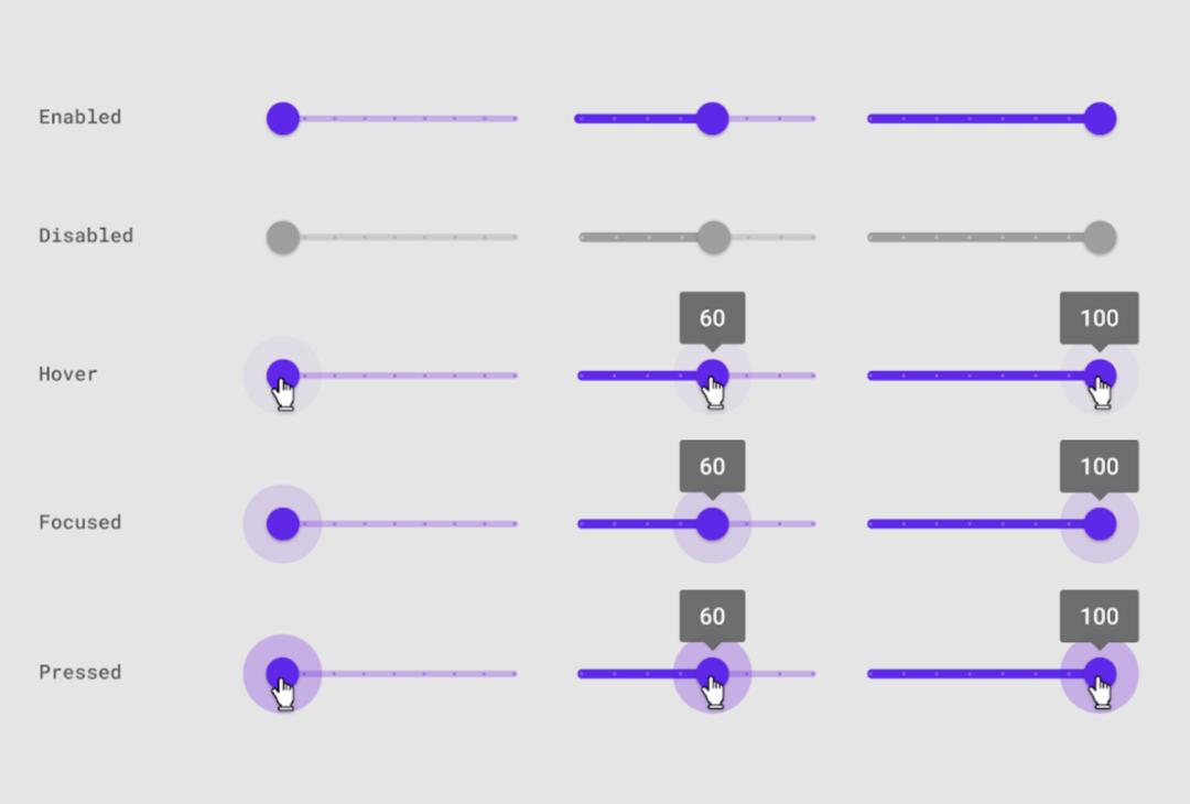 UI samples showing different states of a slider control, e.g. enabled, disabled,hover, focused etc.