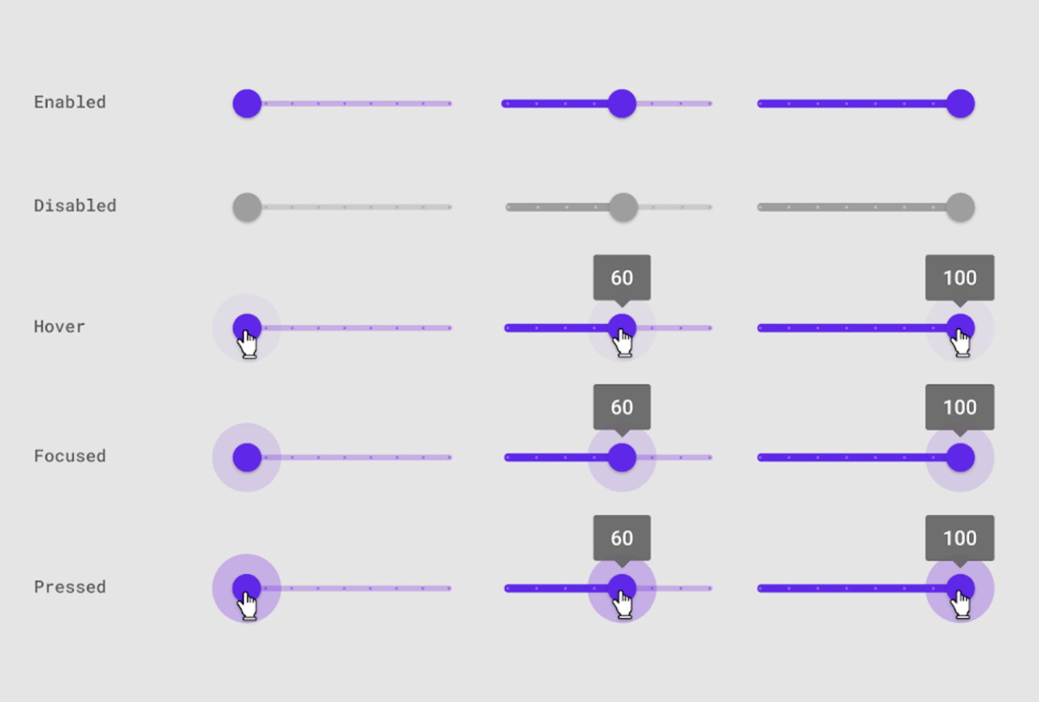 UI samples showing different states of a slider control, e.g. enabled, disabled,hover, focused etc.